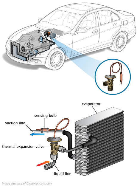 See B0120 repair manual